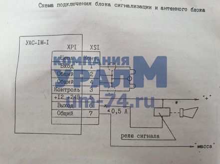 Чертеж Сигнализатор опасного приближения к ЛЭП универсальный УАС-1М-1